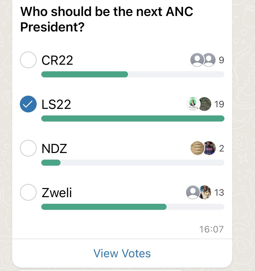 SpokesPersonZA's tweet photo. Who should be the next @MYANC President? Results from a WhatsApp Group poll. 

@LindiweSisuluSA is currently leading. 
Followed by @DrZweliMkhize 
At number 3 @CyrilRamaphosa 
At number 4 @DlaminiZuma https://t.co/EdoAf8Xov1