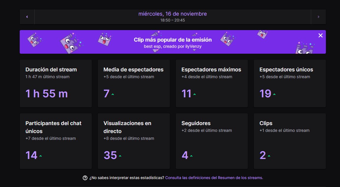 vSynced_'s tweet photo. Gracias por el stream de hoy <3 a demas de eso @Petecuh se paso y me dio rango en su server https://t.co/Pqllv8f2Sw