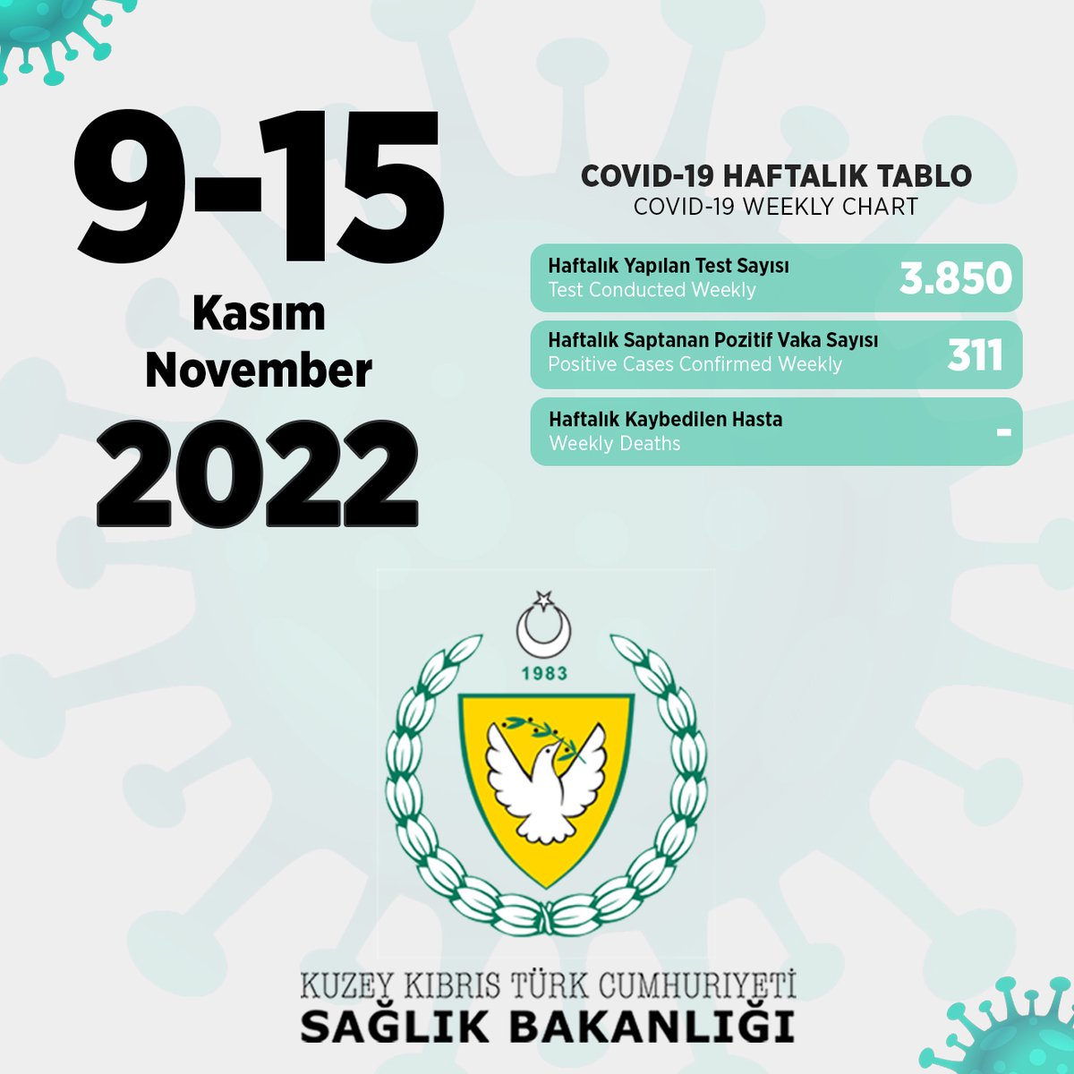 KKTC Sağlık Bakanlığı (@saglikkktc) on Twitter photo 