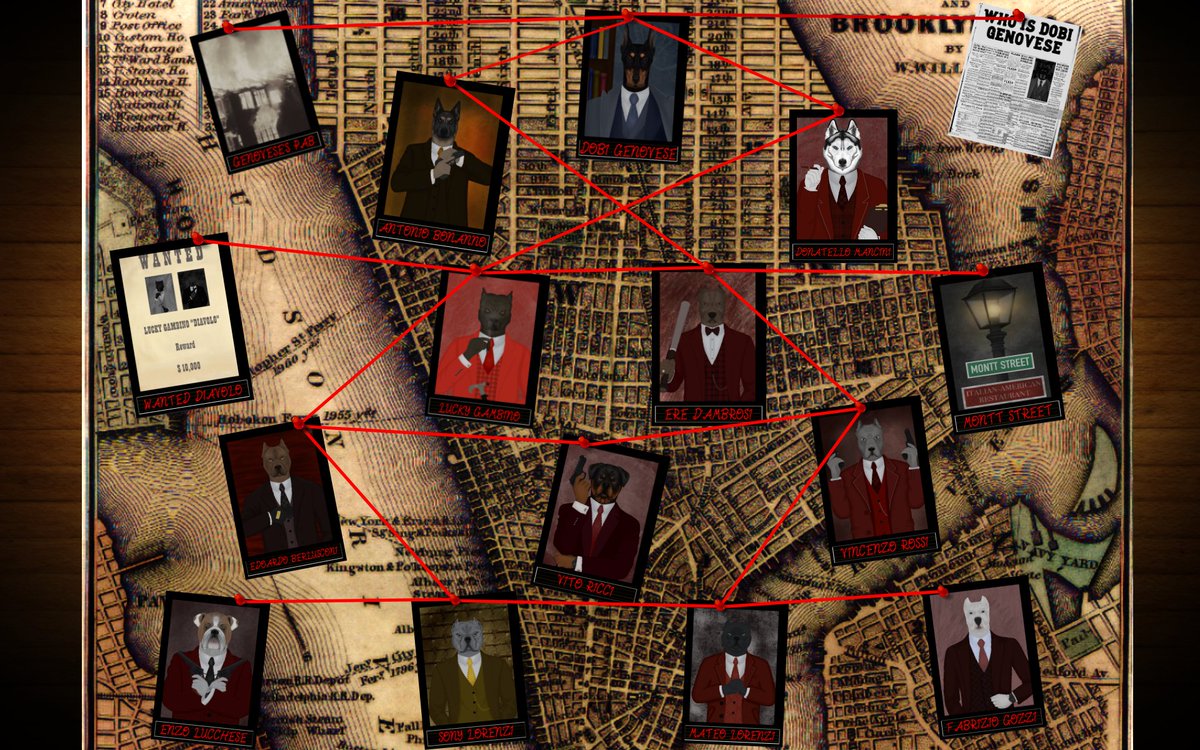 🕵Dogs Mafia Crime Board🕵

🎁Dogs Mafia is giving away 9 whitelist spots for 9 lucky winners.🎁
 
 🢂Follow <a href="/NFTdogsmafia/">NFT Dogs Mafia</a> 
 🢂Like &amp; RT 
 🢂Tag 3 Friends
 🢂Register on ▶️premint.xyz/dogsmafia/◀️
 🢂WINNERS will be announced on 23th November

#dogsmafia #NFT #NFTs #Giveaways