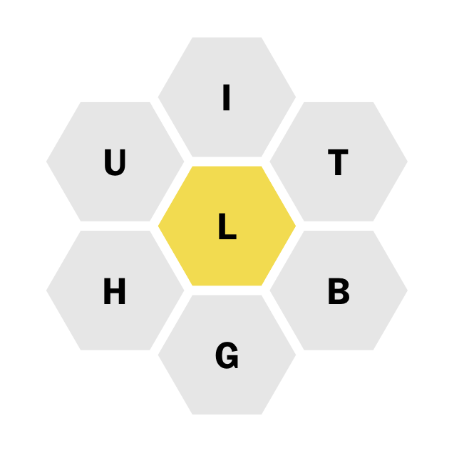 NYTimes_SB's tweet photo. Nov. 16 2020
A short and sweet Spelling Bee for you all! https://t.co/N1tSXqFBGF