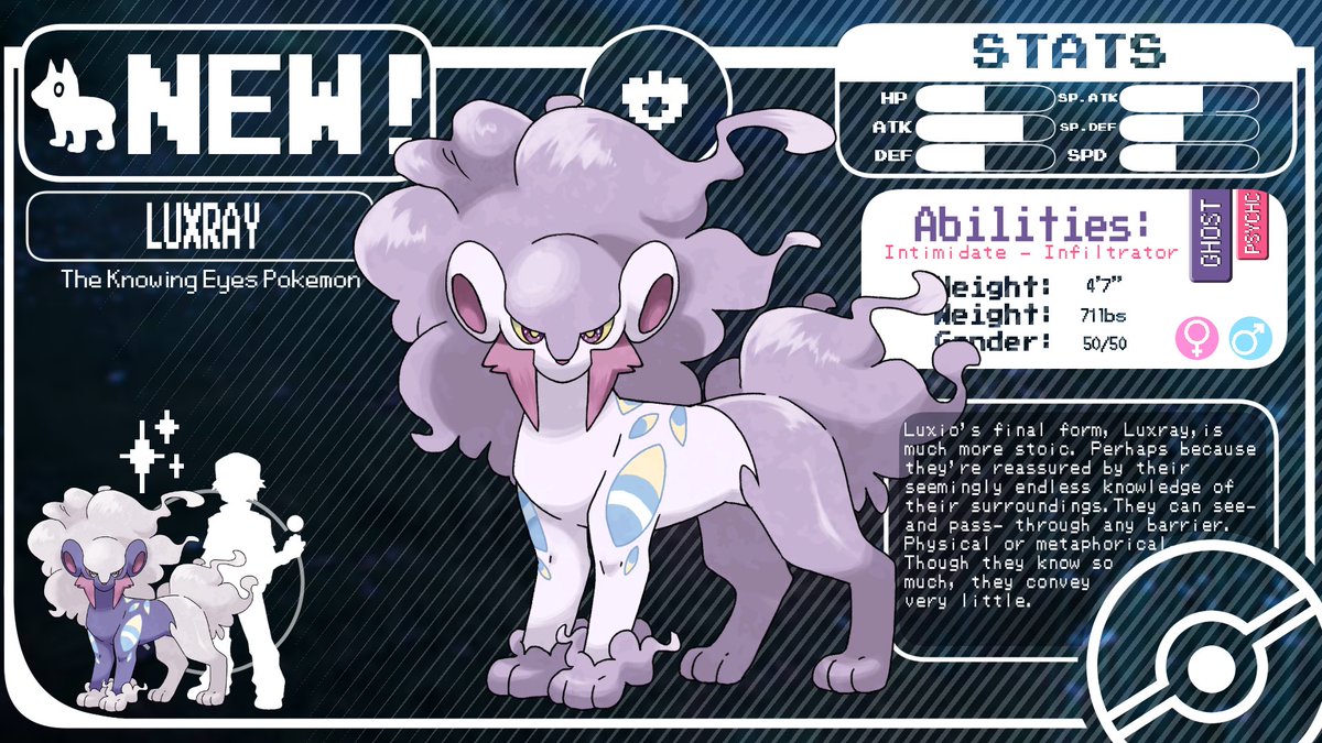 ActuallyRea's tweet photo. Regional Shinx 👻 https://t.co/wvJWzWi6wB