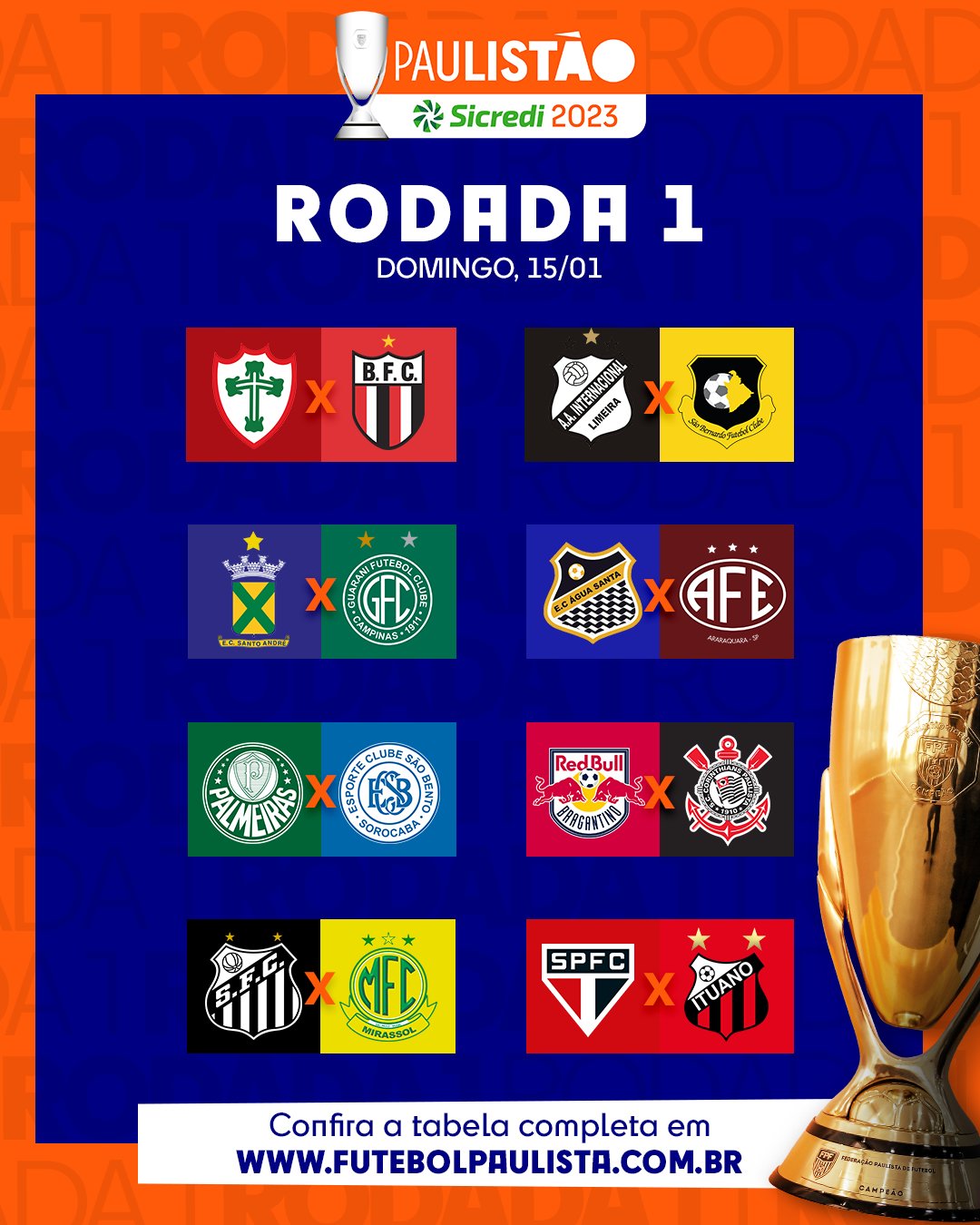 Resultados de Futebol Hoje: Confira os jogos e placares