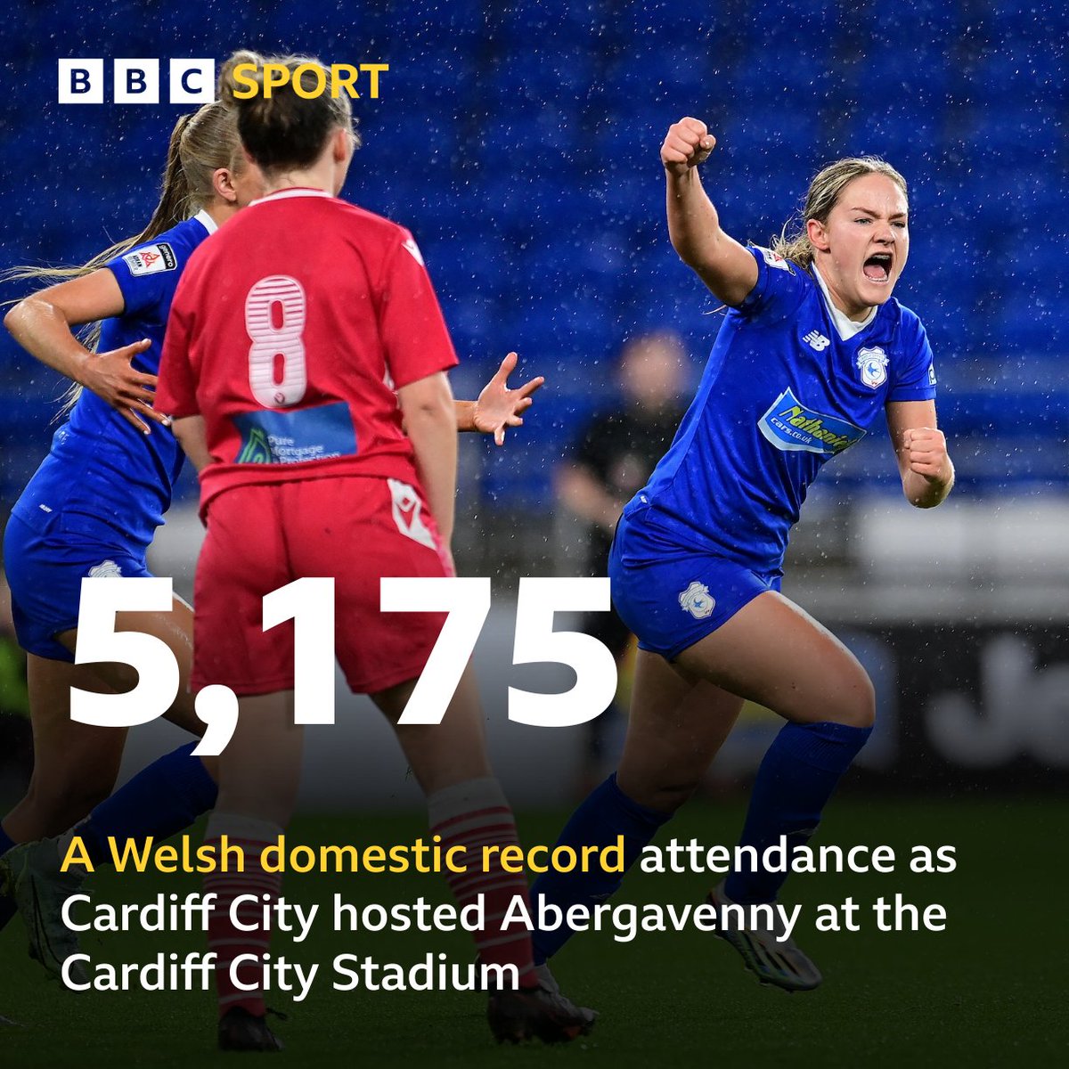 What a turnout in the Adran Premier tonight! 🙌

#BBCFootball