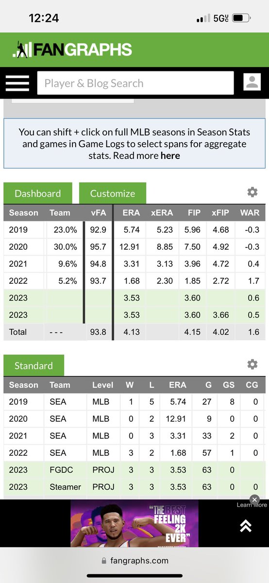 henry_mcaree's tweet photo. @Julba23 @Jezojoe1 @BlueJays @Erik_Swanson03 😂😂 I was drafted by the Marlins, I think I know a little about the game. Having one elite season doesn’t make you elite my dude. Peep his career stats…and I’ve watched him throw a ton. He pitched out of his mind this year. https://t.co/31aDV2v14W