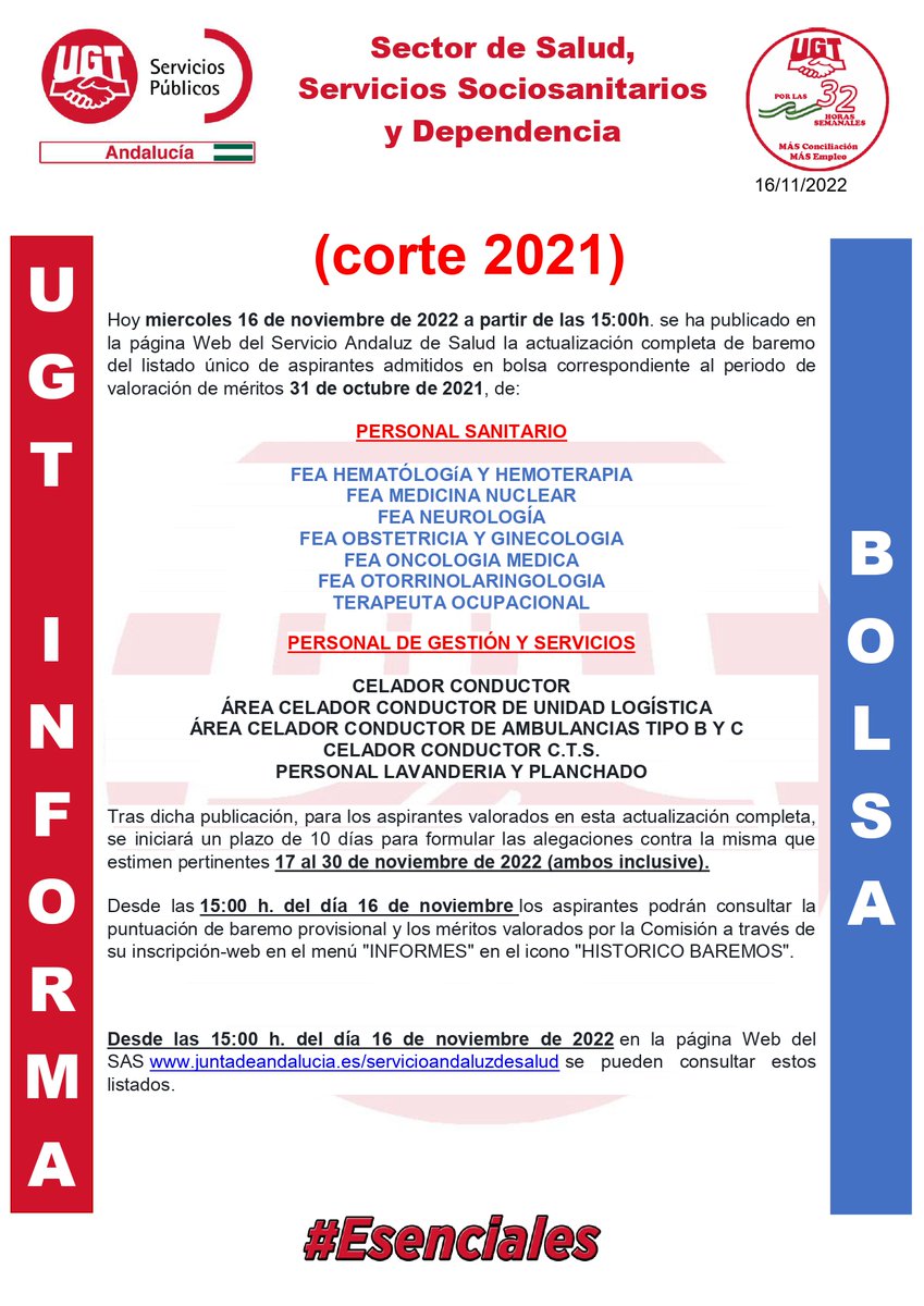 Fragante Contador mareado UGT Sanidad Andalucía on Twitter: "Listas definitivas #OPE #SAS Celador/a https://t.co/u97OVkNopm" / Twitter Fragante Contador mareado UGT Sanidad Andalucía on Twitter: "Listas definitivas #OPE #SAS Celador/a https://t.co/u97OVkNopm" / Twitter