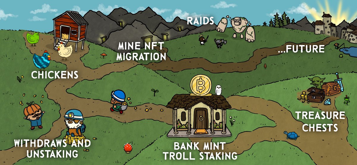 Here we go! 🔥🤩 

We've just revealed our up to date roadmap and there's lots for players to look forward to in the future of Troll Game.

Building in the bear market? Yes we are!

#NFTs #NFTGaming #Polygon #Web3 #beryl
👇
