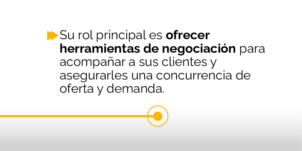 kimeicereales's tweet photo. #Matba #Rofex #buenosaires #mercadodefuturos #futurosyopciones #mercadodecereales #oferta #demanda #negociacion #contratosfuturos #argentina #kimeicereales https://t.co/SJCoFpqSxW