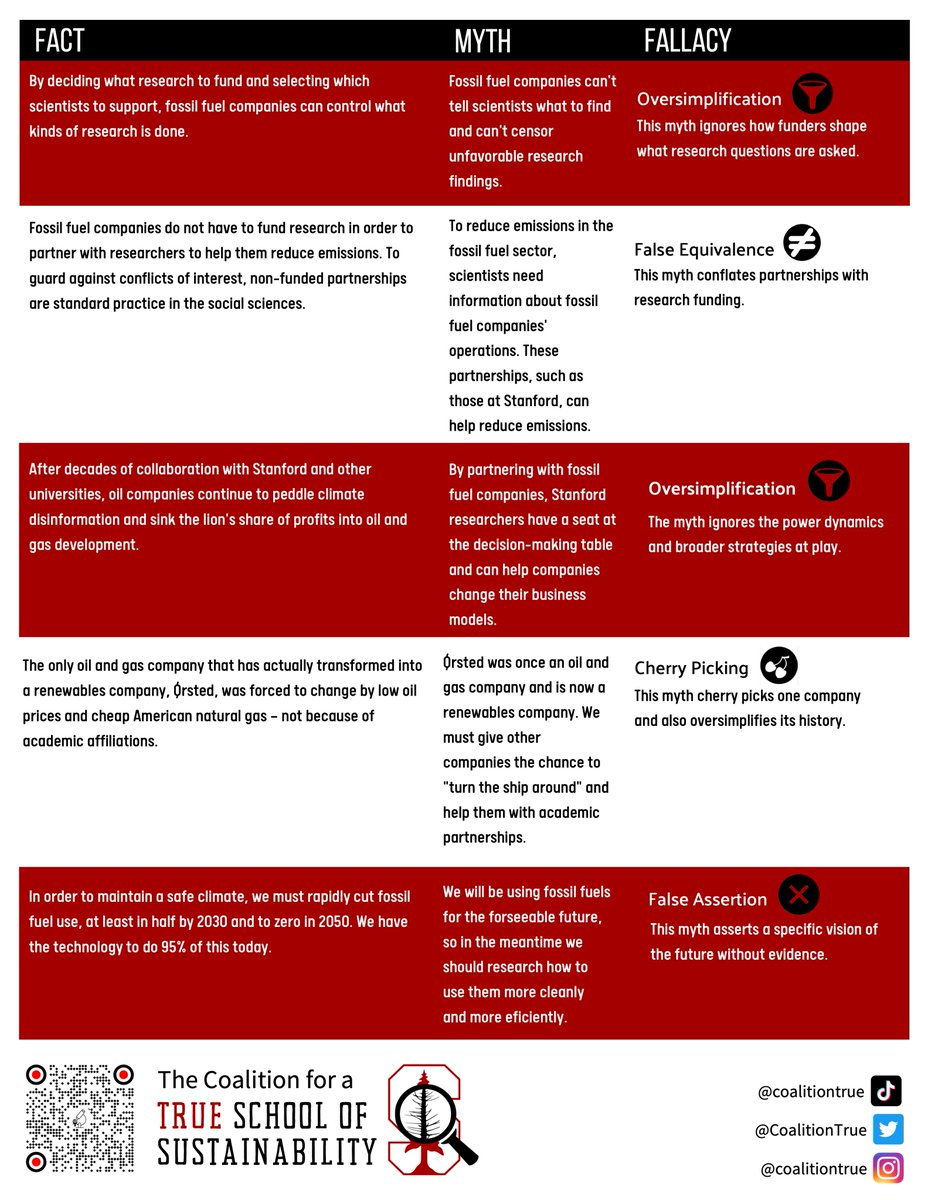 CoalitionTrue tweet picture