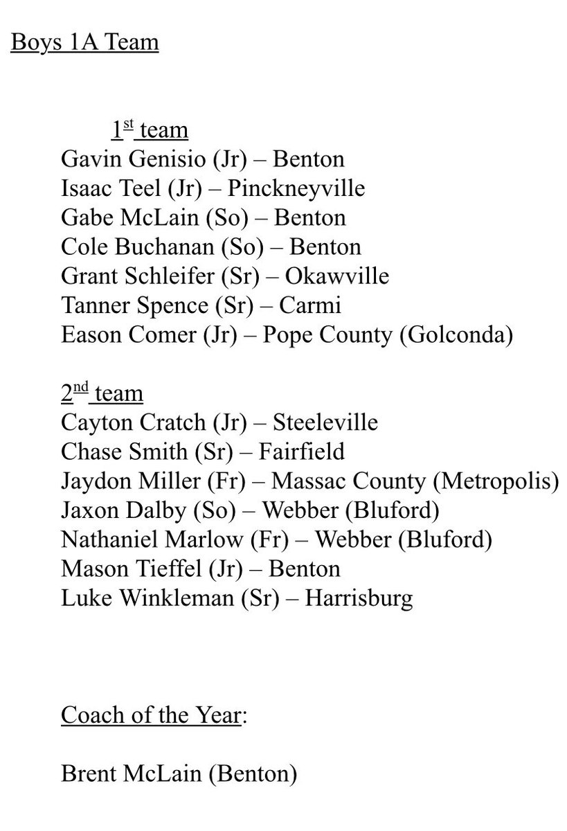 Congratulations to Sophomore Jaxon Dalby and Freshman Nathaniel Marlow on being selected for the Southern Illinois Coaches Association 1A All South teams! What a way to cap of an amazing season!