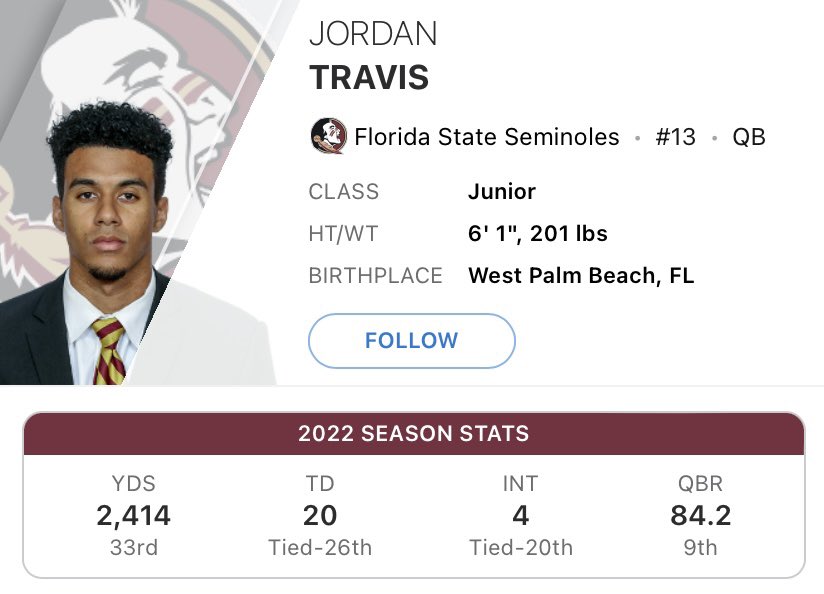 MAX on Twitter "Here’s a look at Jordan Travis’ stats compared to SEC
