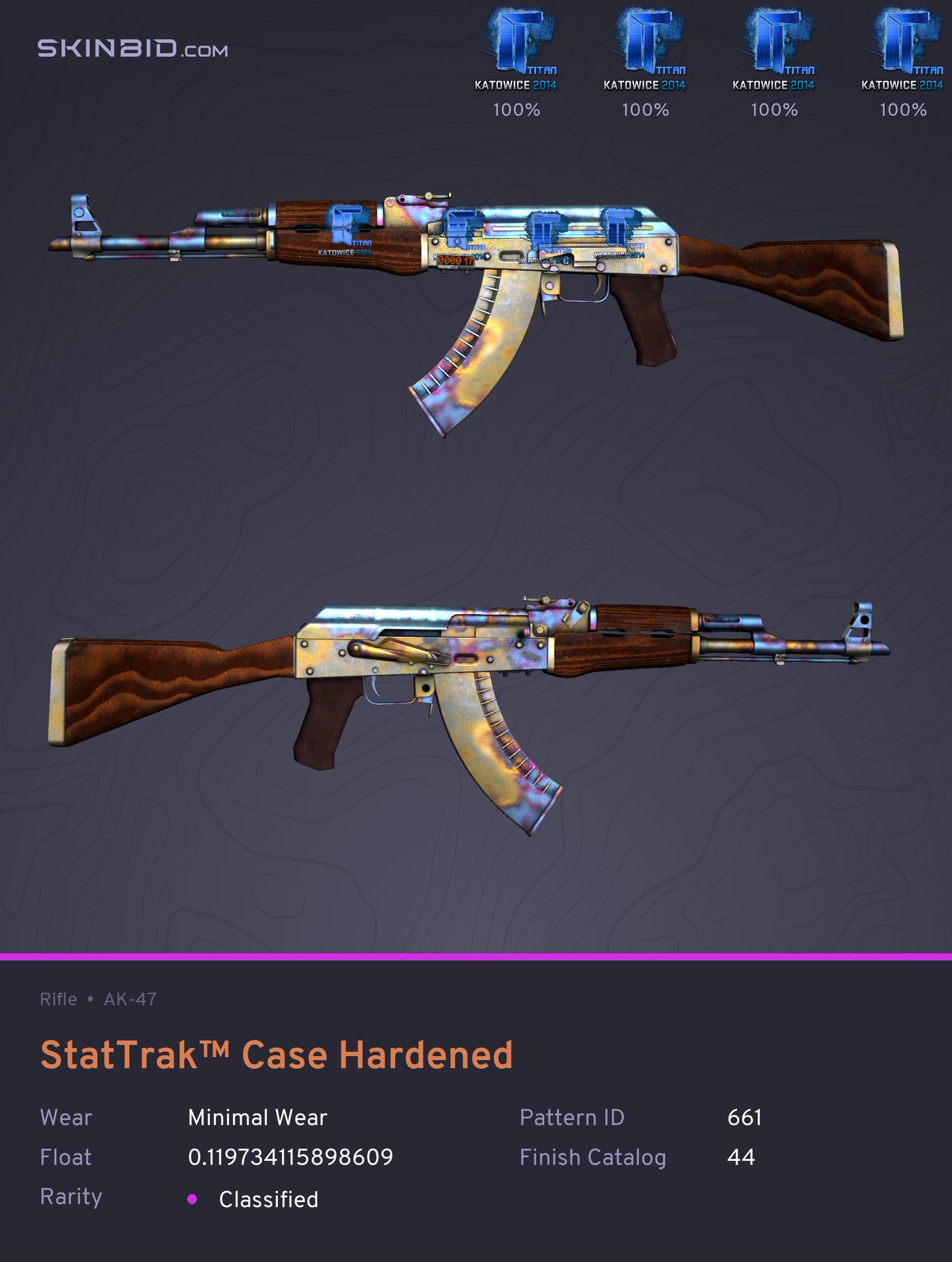 ak 47 case hardened