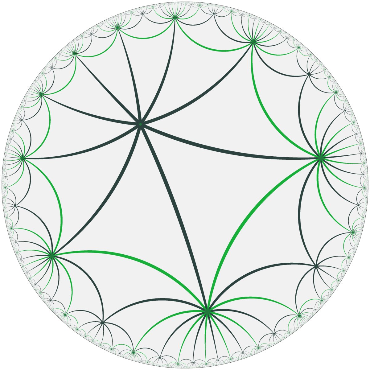 TilingBot's tweet image. #Hyperbolic #tiling shown in the Poincaré disk model. Catalan tiling dual to bitruncated {9,8}.