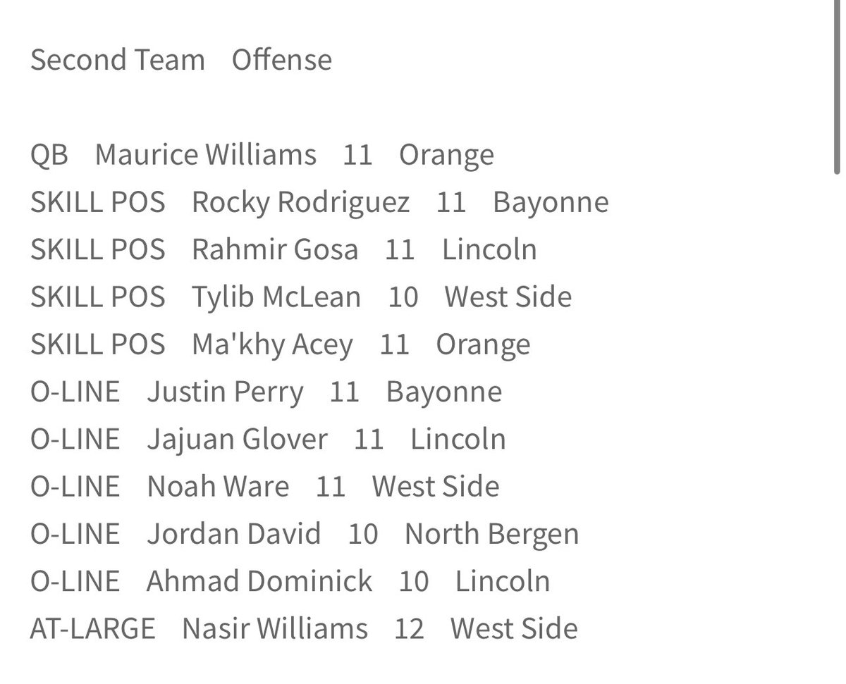 Blessed to receive second team all conference 🙏💯