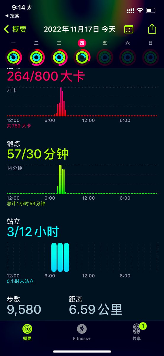 LansCamper's tweet photo. 没有什么坏情绪是走圈不能缓解的，如果不行就再走几圈！ https://t.co/VsnBNwYAJG