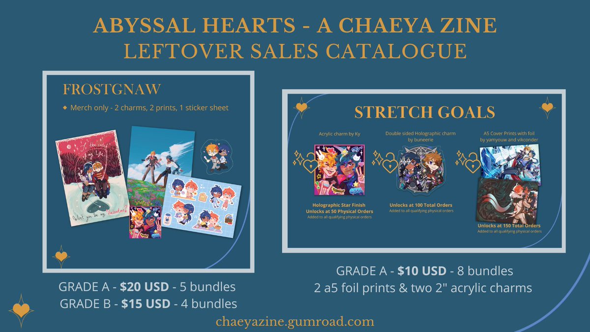 ChaeyaZine's tweet photo. Our full catalogue of physical items! ✨ https://t.co/0rEFeR9omb