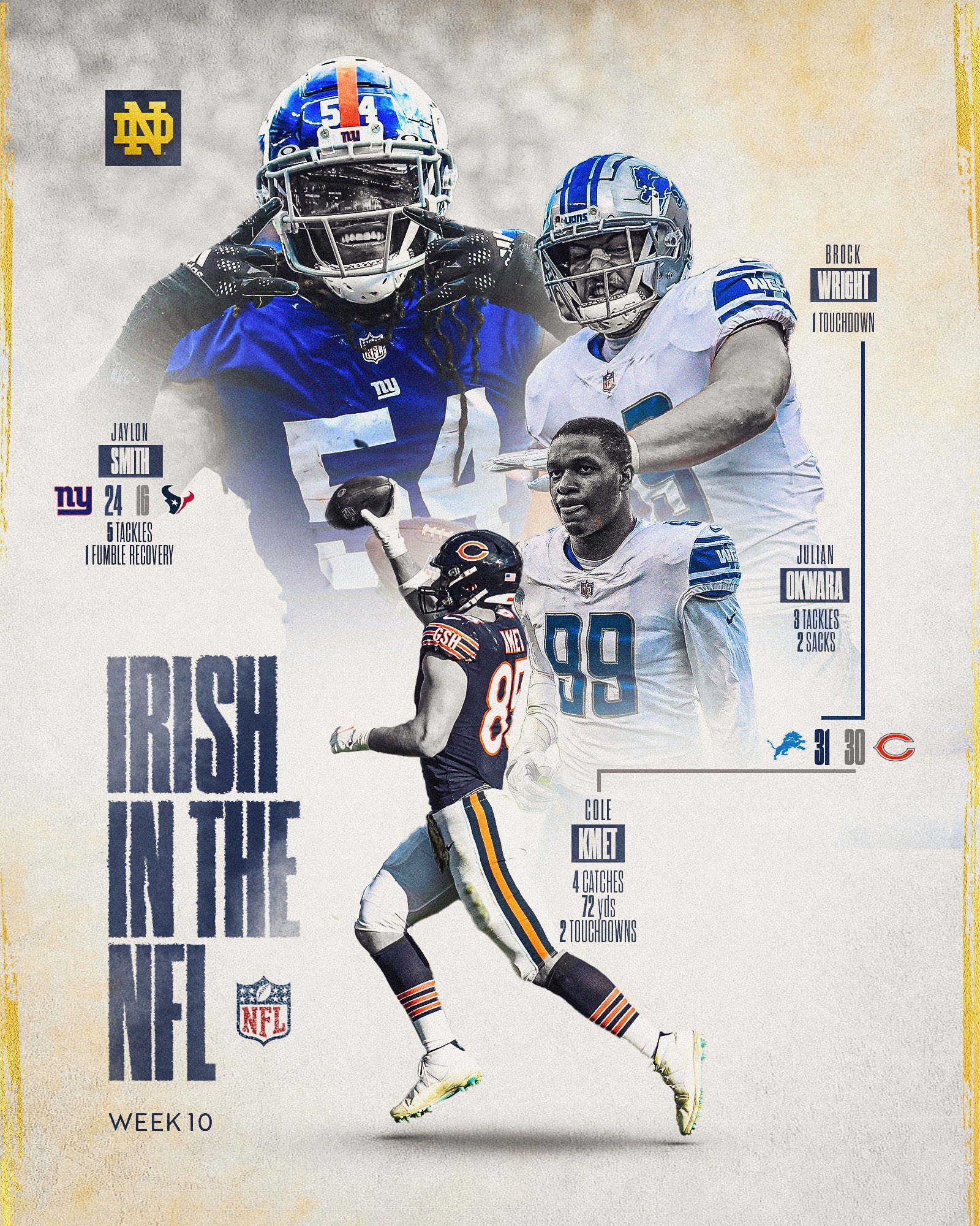 Notre Dame Football On Twitter Our IrishInTheNFL Showed Out On Week notre-dame-football-on-twitter-our-irishinthenfl-showed-out-on-week