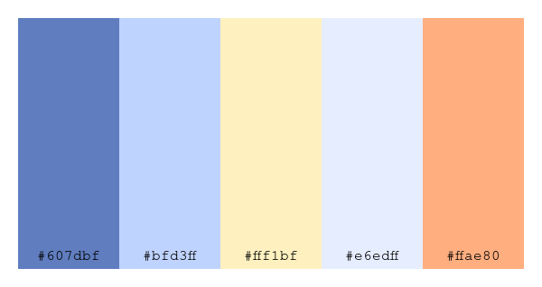 ColPaletteBot's tweet photo. Beep beep, here's a pretty color palette for you!
color-scheme.js parameters used:
- hue: 237
- variation: light
- colors: #607dbf, #bfd3ff, #fff1bf, #e6edff, #ffae80
Have a lovely evening!
#twitterbot #colorpalette #colors #palette #prettycolors https://t.co/FixMdkHpih