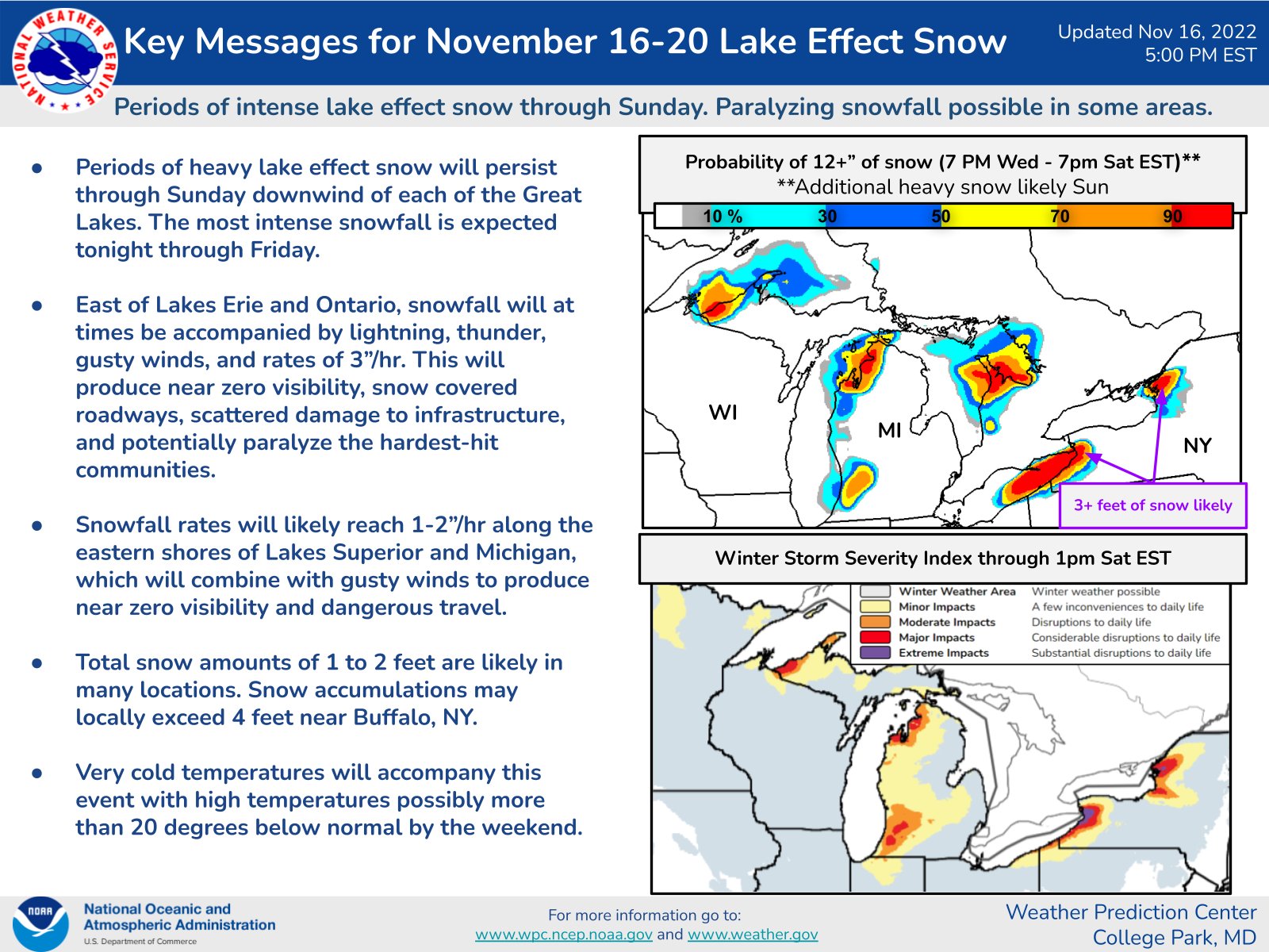 NWS Weather Prediction Center on Twitter "⚠️Paralyzing Lake Effect