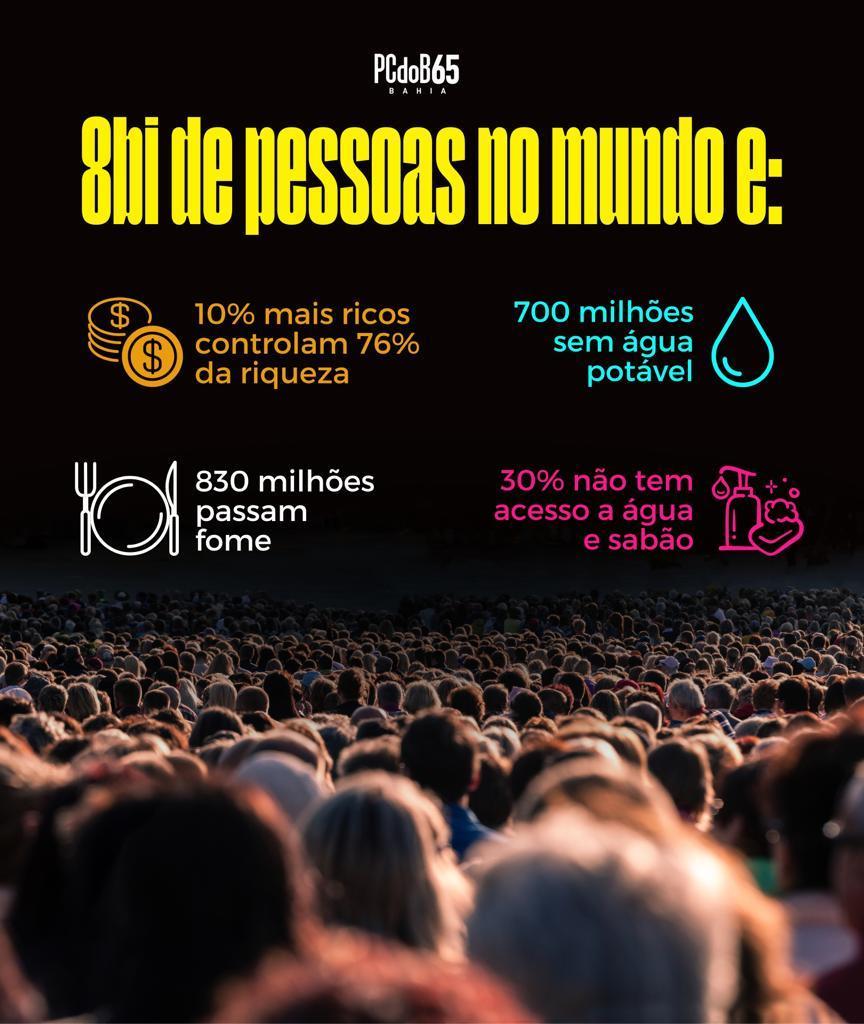 pcdobbahia65's tweet photo. O mundo chegou 8 bilhões de pessoas e:
o capitalismo continua dando errado. 😓
#8bi
#capitalismo
#comunismo
#pcdobbahia65 https://t.co/HCoLvs0KJn