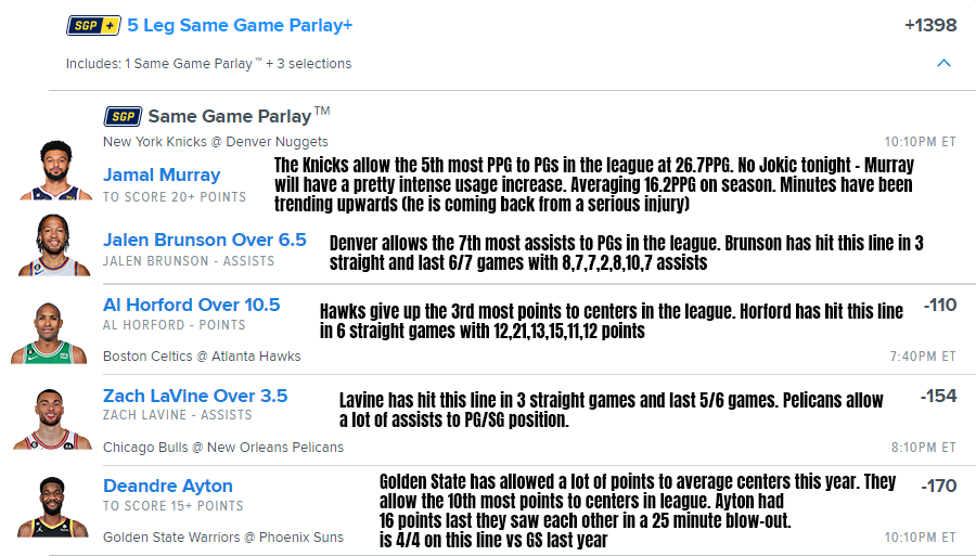 ParlayScience On Twitter Posting Full NBA Card On Twitter Tonight Not Something We Ever Do 