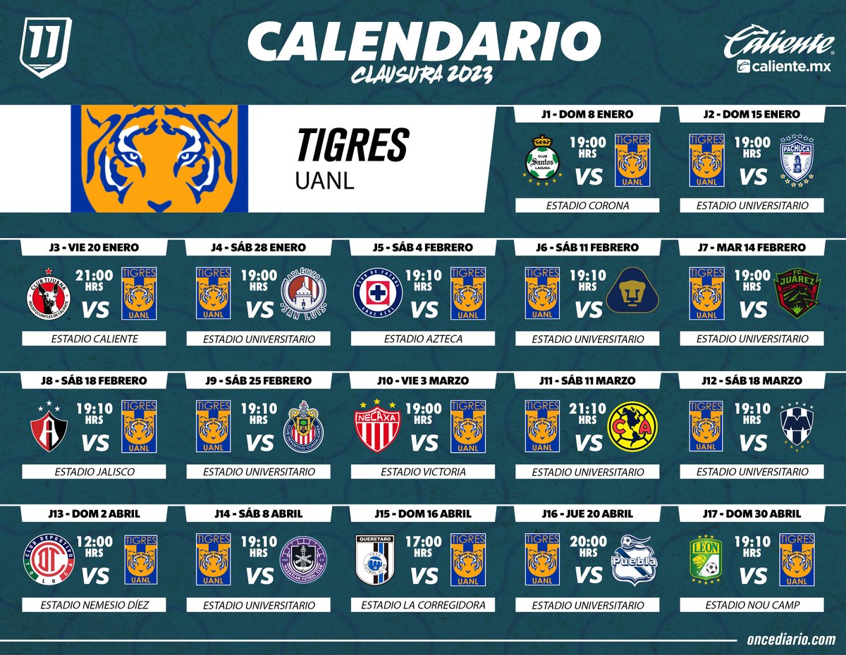Calendario de Tigres para el Clausura 2023