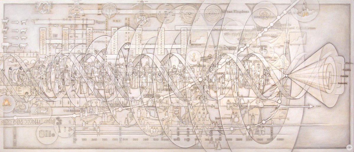 infowetrust's tweet photo. stunning layers by @CaseyCripe stretches the imagination to marvel at what can be done on the 2-D plane https://t.co/zuVK11COz9
