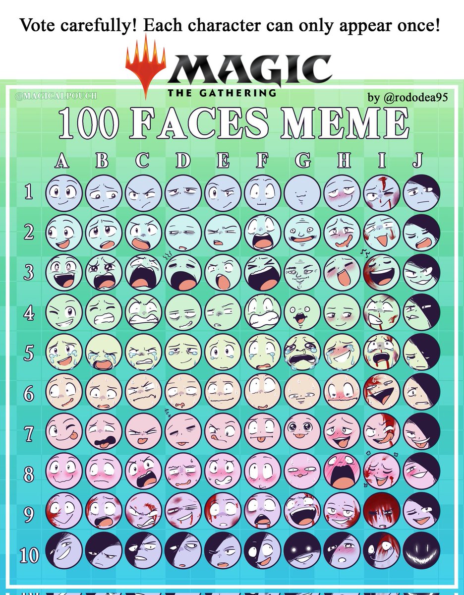 LET'S TRY THIS! 💫👀
TODAY WITH EXPRESSION 1A:
Write the name of your favorite character, the most voted will be draw with this expression! (I'll only count the comments, not the likes)