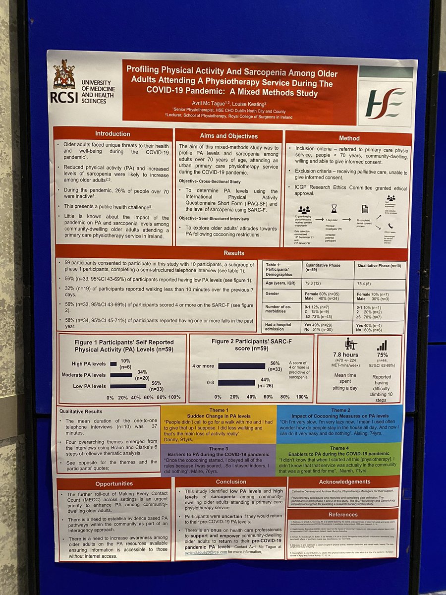 Vanda Cummins (@vanda_cummins) on Twitter photo Evidence from <a href="/avrilmctague/">Avril Mc Tague</a> that we need to do more to keep people active in the community. Profile of people 70 yrs + attending primary care physio in 2021 show low activity levels & high muscle loss. 75% struggled to do 10 steps & uncertain if able to regain pre-covid fitness Evidence from <a href="/avrilmctague/">Avril Mc Tague</a> that we need to do more to keep people active in the community. Profile of people 70 yrs + attending primary care physio in 2021 show low activity levels & high muscle loss. 75% struggled to do 10 steps & uncertain if able to regain pre-covid fitness