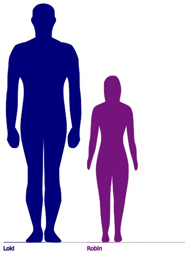 giantsbIood's tweet image. ; @CaptiSpiritus