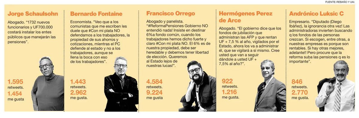 sebastian_gray's tweet photo. El elenco del terror: https://t.co/5lABxQoVhp
