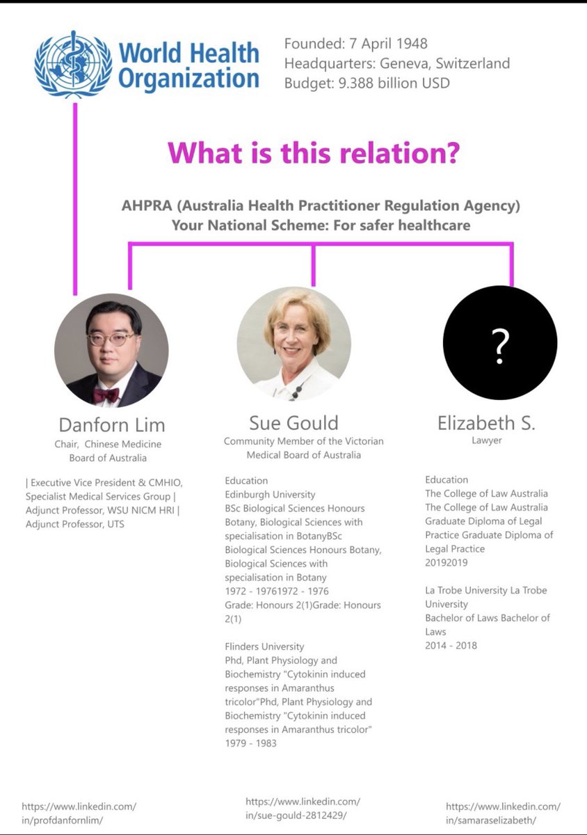 tyDi's tweet photo. Is this a conflict of interest?
#Doctors
#Australia
#Medical
#AHPRA
#AMERICA
#healthcare
#HelpAustralia https://t.co/WW6AfCIay2