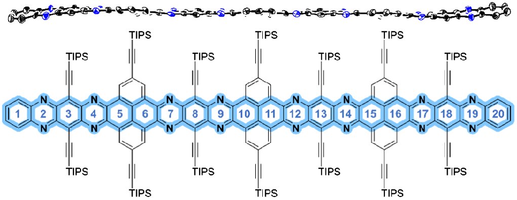 CCSChemistry's tweet photo. Seeing Is Believing: A Wavy N-Heteroarene with 20 Six-Membered Rings Linearly Annulated in a Row https://t.co/qiiOI8mHQw 

#Chemistry #openaccess #science #chemtwitter https://t.co/IZ1Qx1Az3L
