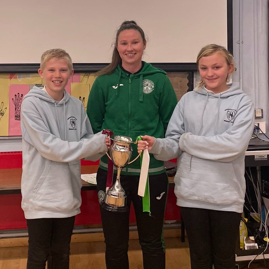 Hibernian Women tweet media