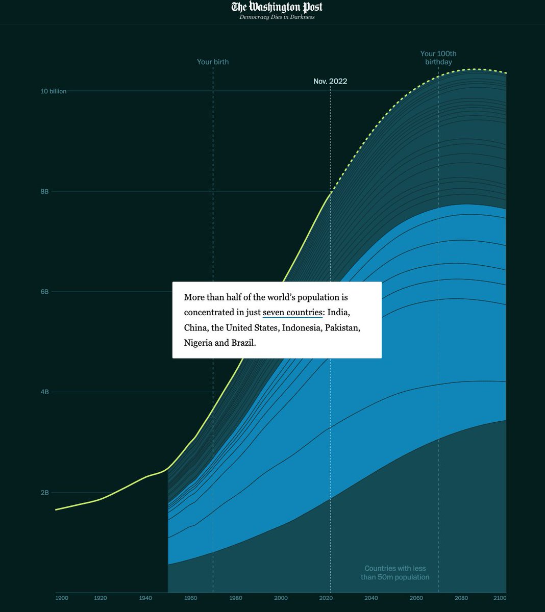 Warren Apel tweet media