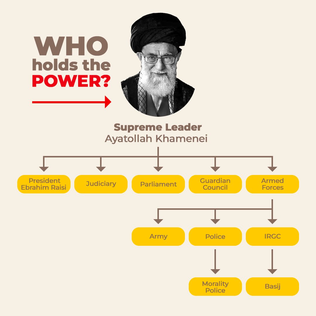 persianpurpose's tweet photo. https://t.co/XNouFxdwi4