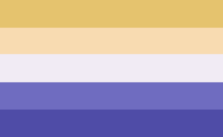 timelycandei's tweet photo. #candei color picked lesbian flag https://t.co/J0MKqIin7N