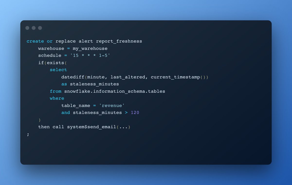 Now in private preview on <a href="/SnowflakeDB/">SnowflakeDB</a>, you can set up an alert that periodically performs an action under specific conditions, based on data within Snowflake.