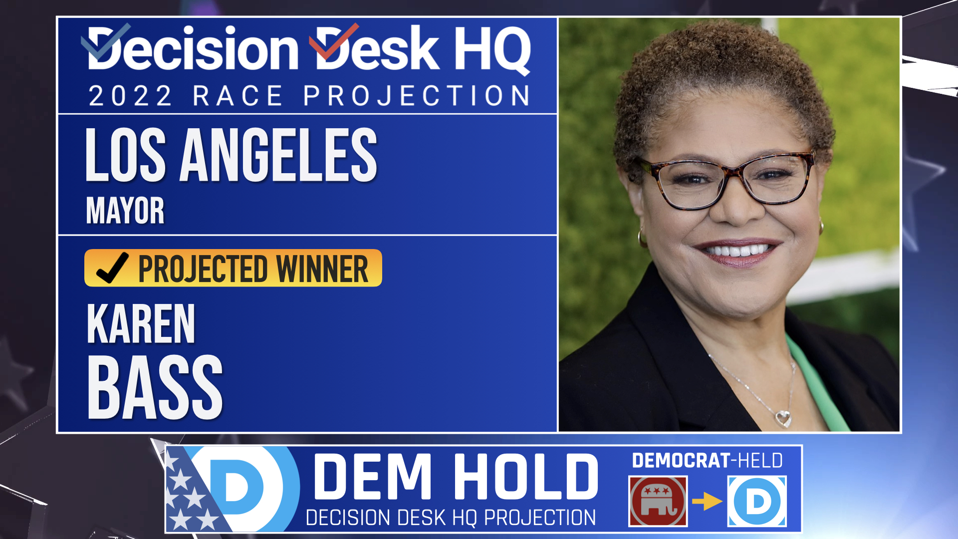 Decision Desk Hq 2024 House Results Decision Desk Genia Jordain