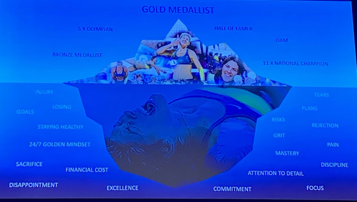 We’re off and “running” at #QASIgnite2032