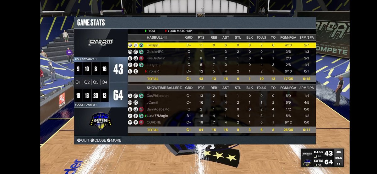 Showtime Ballerz tweet media