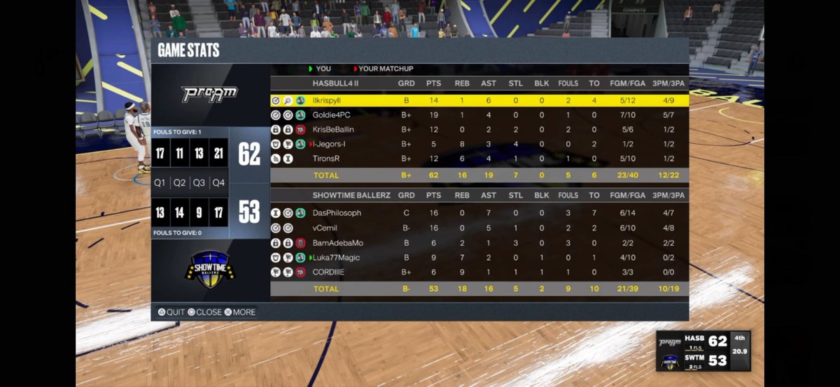 Showtime Ballerz tweet media