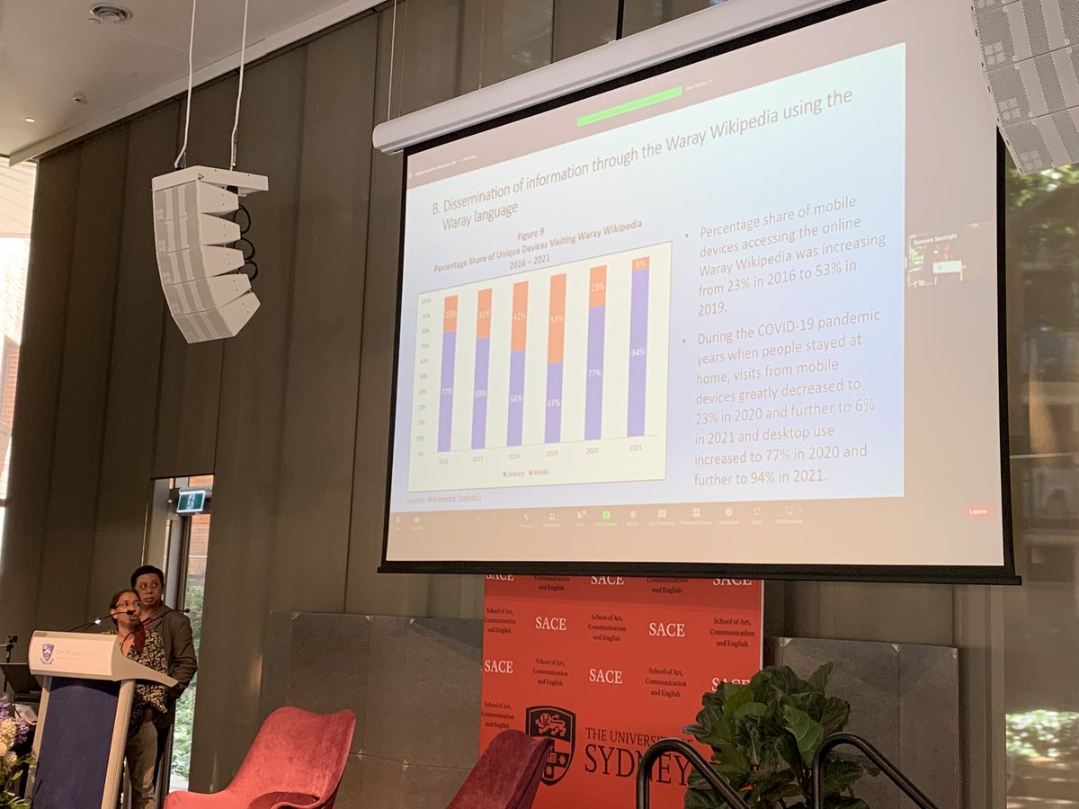 #WOW2022 comparing how people accessed Waray Wikipedia. Desktop and mobile. Note 2021 when people stayed home.