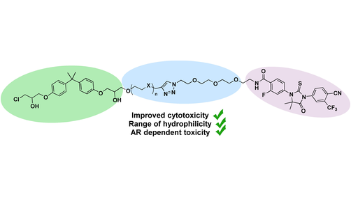 ChemMedChem's tweet photo. Hybrid Androgen Receptor Inhibitors Outperform Enzalutamide and EPI-001 in in vitro Models of Prostate Cancer Drug Resistance (Asim, Spring) @RaduNicolescu4; @SpringGroupChem; @dr_illo #openaccess https://t.co/T49a3QCOP6 https://t.co/hNJebaaevq