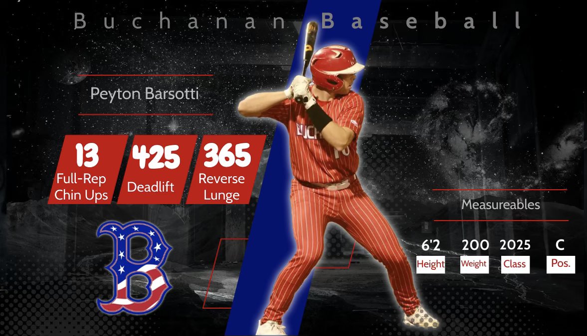Buchanan Baseball tweet media