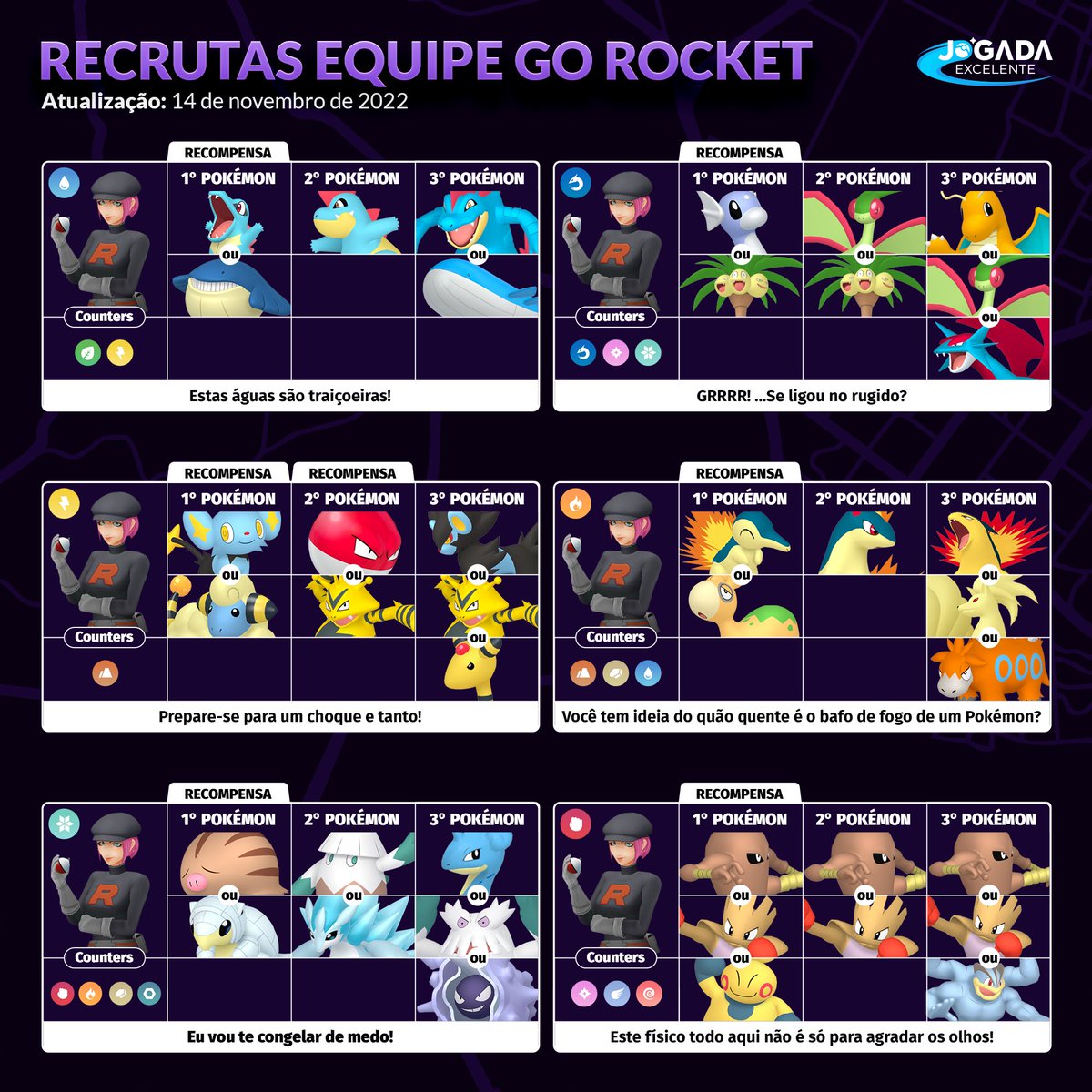 Jogada Excelente on X: Pokémon GO: Times dos Líderes da Equipe GO Rocket a  partir de 21/06 à meia-noite. Em breve posto quais são os Pokémon dos  Recrutas da Equipe GO Rocket.