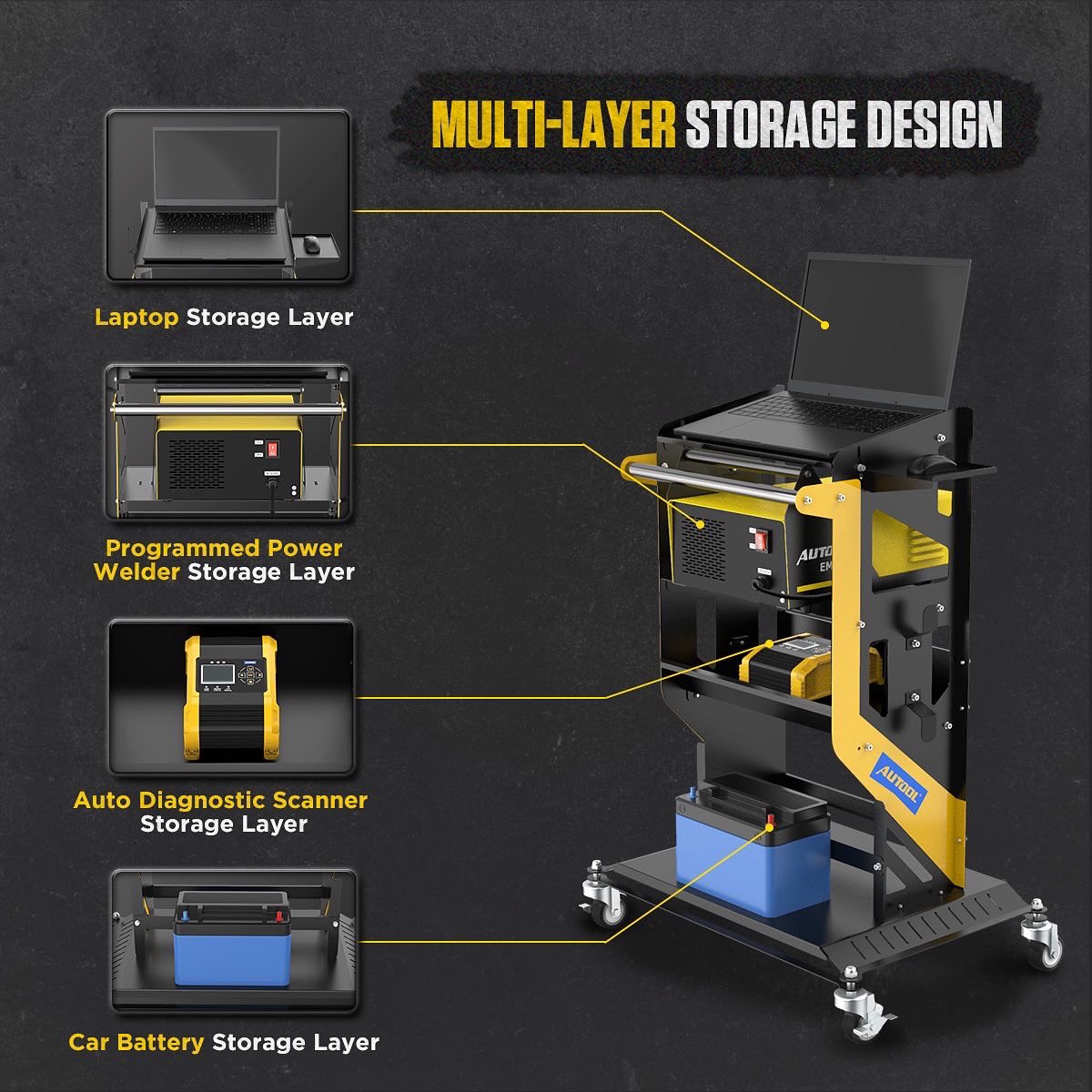 KenChoyAUTOOL's tweet image. High Quality Universal ECU Programming Tool Cart with 4 Layers. #automotive #aftermarket #carprogramming #ECU #toolcart #AUTOOL #toolcar #carrepair