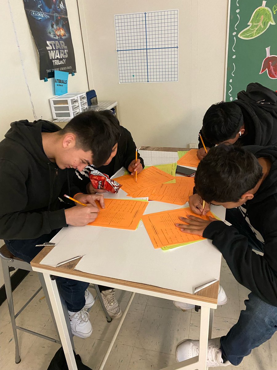 Ms. Fins’ geometry students working on a station rotation activity <a href="/OldMillHSAACPS/">OldMillHS-AACPS</a>