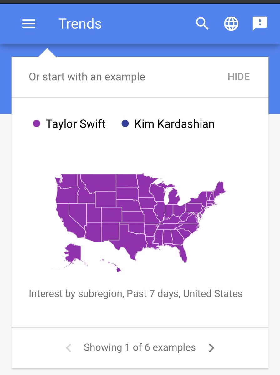 Anyone else find it mildly amusing but also old that the first example on <a href="/GoogleTrends/">GoogleTrends</a> has been <a href="/taylorswift13/">Taylor Swift</a> and <a href="/KimKardashian/">Kim Kardashian</a> ?  Swear it’s been front page for years.