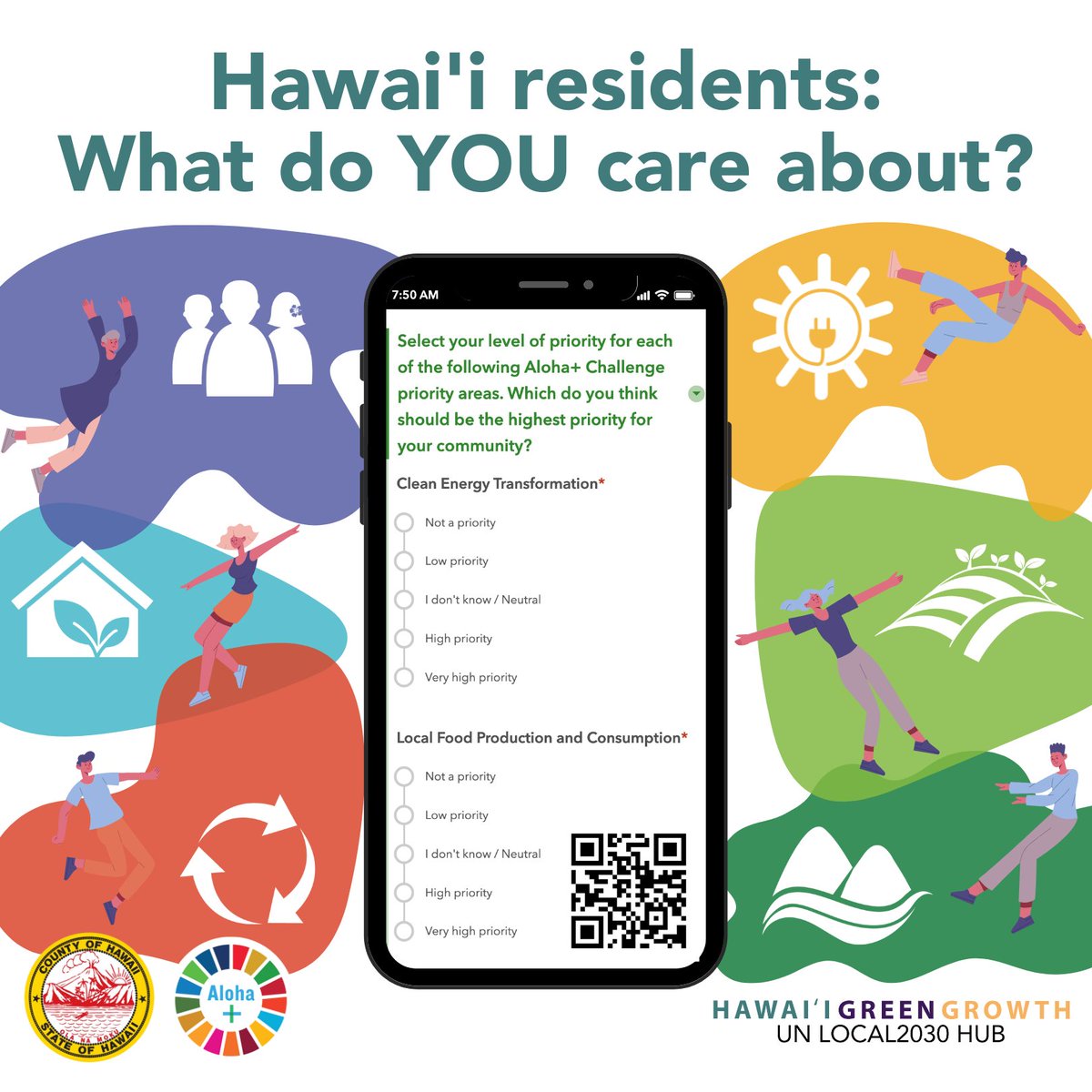 CountyofMaui's tweet photo. Maui County’s CCRS Office wants you to get on board with the Aloha + Challenge by taking part in the Hawai’i Green Growth Local 2030 Hub survey.
Take the survey today! Go to: https://t.co/EUYZxyGAgV
#SustainabilitySurveyHI #HGGnetwork #AlohaPlusChallenge #HawaiiGreenGrowth https://t.co/B4IMZ9rJ5r